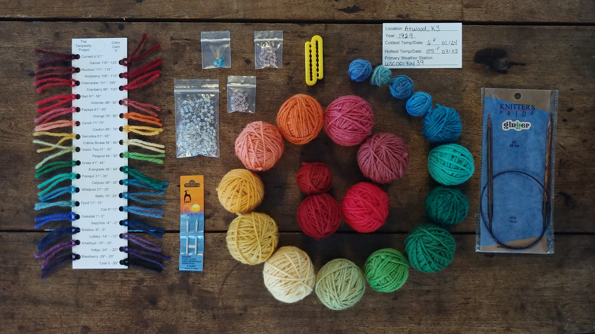 yarn and equipment at the ready